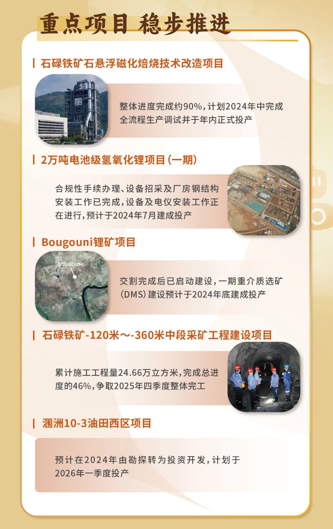 一(yi)图看懂海南(nan)矿业2023年(nian)度业绩6.jpg
